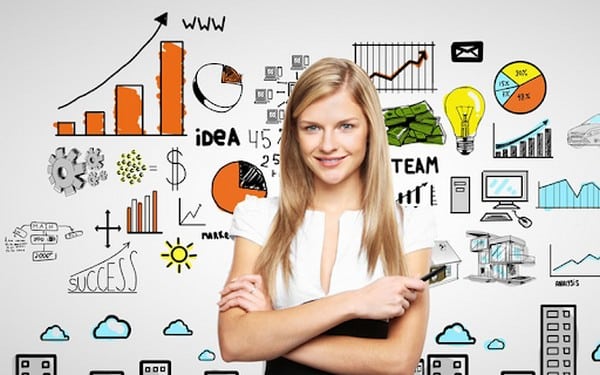 Nhạy bén và biết nắm bắt thị trường 