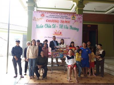 Công đoàn trường Đại học kinh tế Nghệ An với chương trình “Xuân chia sẻ – Tết yêu thương’’ tại Trung tâm bảo trợ xã hội Hiền Lương – Yên Thành