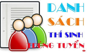 Danh sách trúng tuyển Đại học chính quy chuyên ngành Kế toán