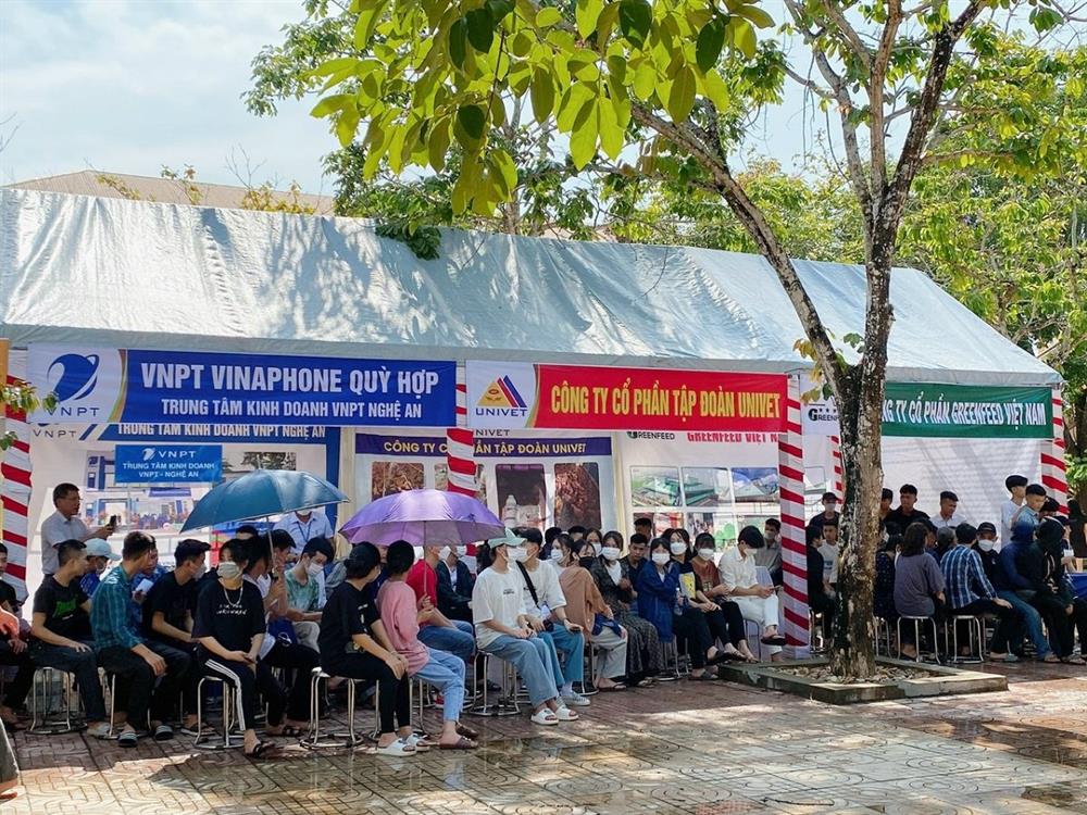 Trường Đại học Kinh tế Nghệ An: Sẵn sàng đáp ứng nhu cầu nguồn nhân lực chất lượng cao, đem lại nhiều cơ hội việc làm và khởi nghiệp cho học sinh, sinh viên