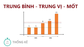 Bộ môn Thống kê – Phân tích tổ chức sinh hoạt Seminar
