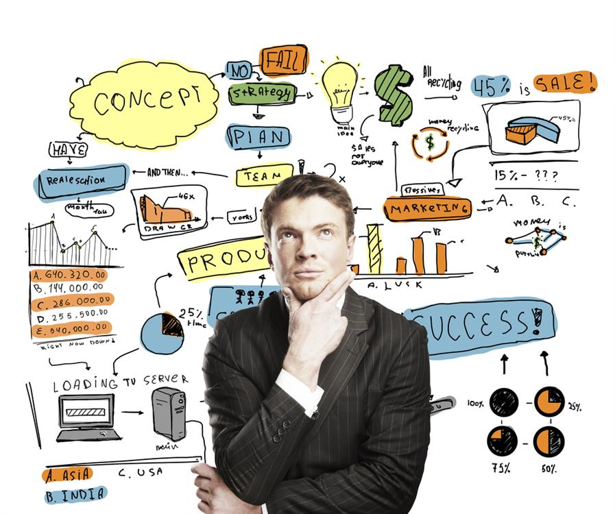 MARKETING VÀ NHỮNG CƠ HỘI NGHỀ NGHIỆP “BỨT PHÁ”