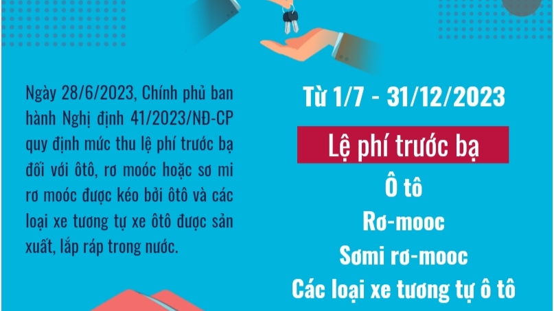 Nghị định 41/2023/NĐ-CP quy định mức thu lệ phí trước bạ