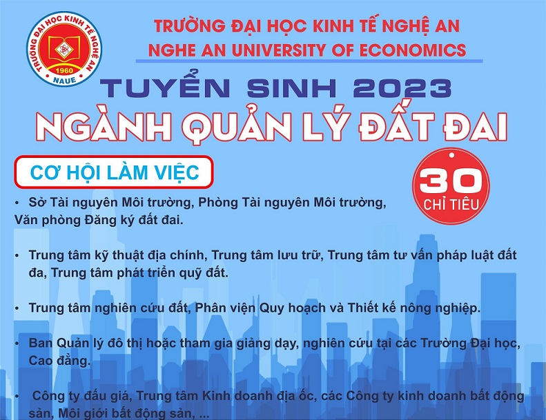Tuyển sinh ngành Quản lý đất đai năm 2023