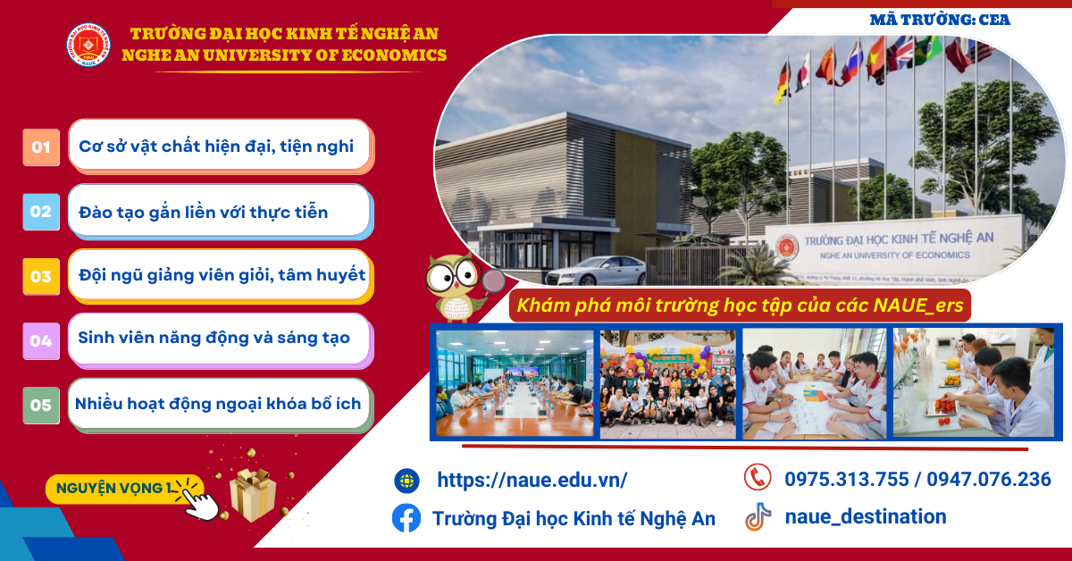 Khám phá môi trường học tập của sinh viên Trường Đại học Kinh tế Nghệ An