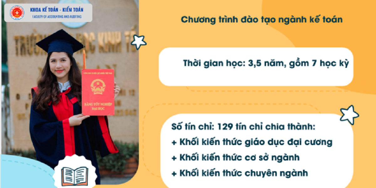 Chương trình đào tạo ngành Kế toán – lộ trình của bạn