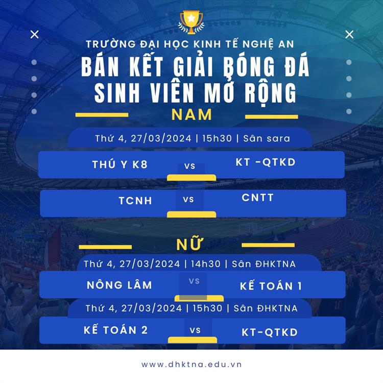 Các cô gái Kế toán đang băng băng về đích!