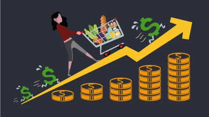 Dự báo lạm phát của các nền kinh tế trên thế giới năm 2024