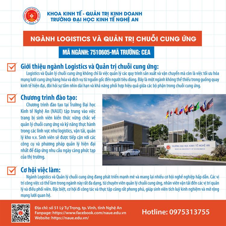 Bản mô tả chương trình đào tạo ngành Logistics và quản trị chuỗi cung ứng năm 2024