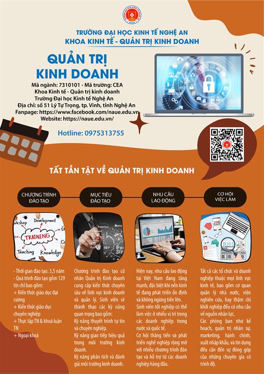 Một số thông tin về CTĐT ngành Quản trị kinh doanh