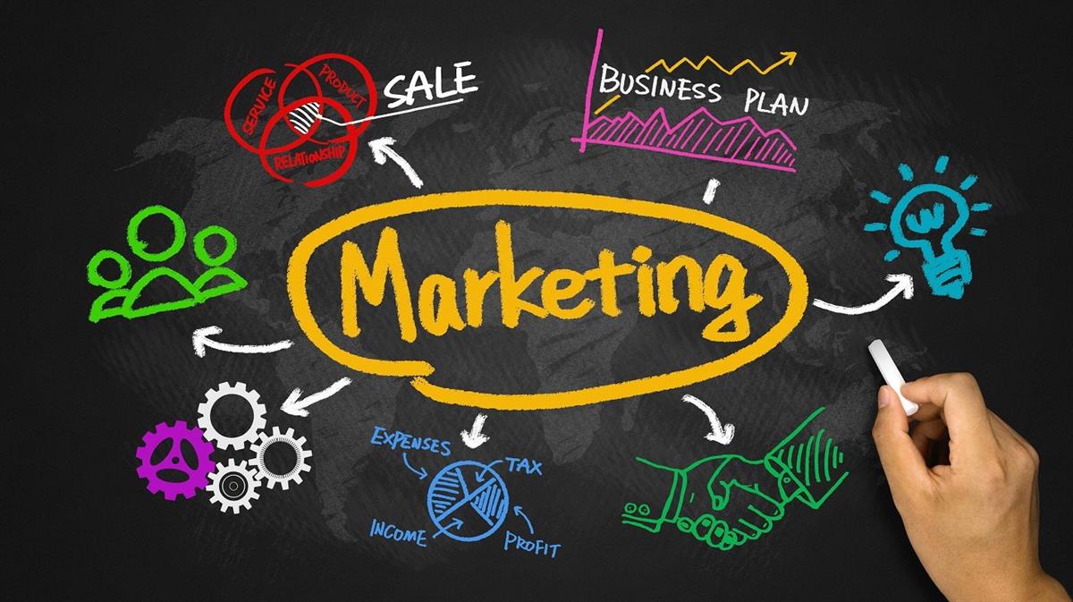 NGÀNH MARKETING – TRƯỜNG ĐẠI HỌC KINH TẾ NGHỆ AN