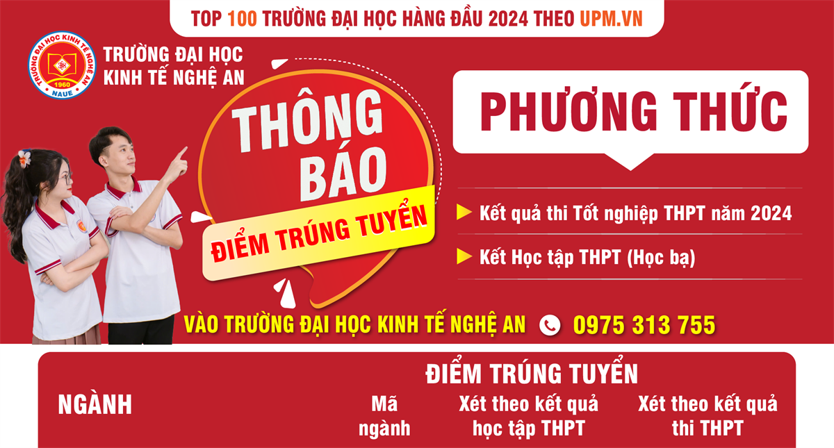 Điểm trúng tuyển đại học Hệ chính quy năm 2024 – đợt 1
