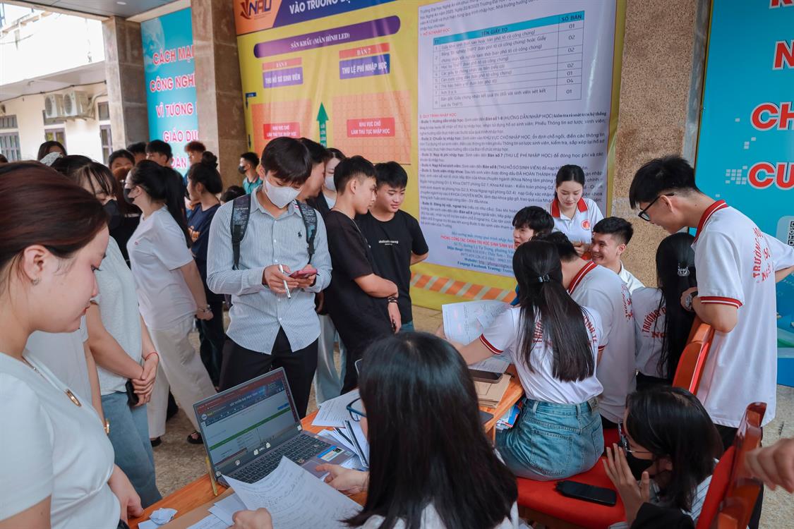 TRƯỜNG ĐẠI HỌC NGHỆ AN BỔ SUNG CHỈ TIÊU TUYỂN SINH VÀ THÔNG BÁO ĐIỂM XÉT TUYỂN ĐẠI HỌC CHÍNH QUY – ĐỢT 4 NĂM 2025