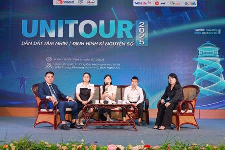 Bạn có phù hợp với ngành Sư phạm Khoa học Tự nhiên – Trường Đại học Nghệ An