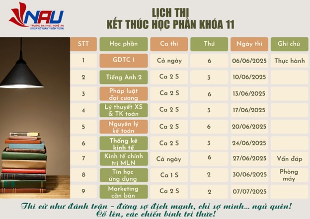 Thông báo lịch thi học kỳ 2 Khóa 11 Kế toán – kiểm toán