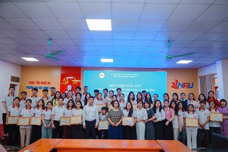 Hội Nghị Tổng Kết Sinh Viên Nghiên Cứu Khoa Học Cấp Trường Năm Học 2024-2025