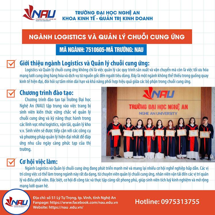 CHƯƠNG TRÌNH ĐÀO TẠO NGÀNH LOGISTICS VÀ QUẢN LÝ CHUỖI CUNG ỨNG NĂM 2025