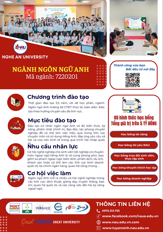 Chương trình đào tạo ngành Ngôn ngữ Anh Trường Đại học Nghệ An