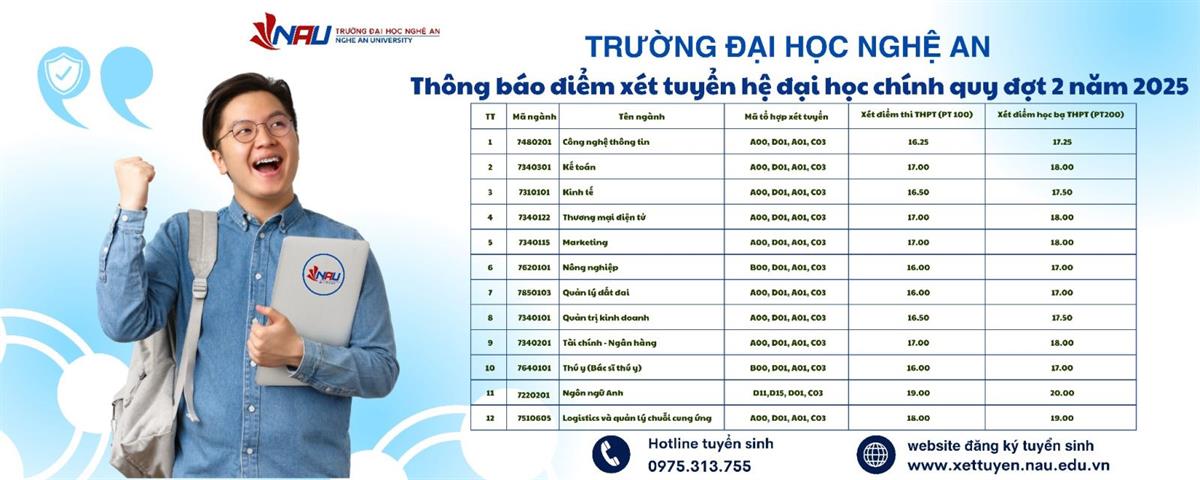 Trường Đại học Nghệ An thông báo điểm xét tuyển đại học chính quy – đợt 2 năm 2025