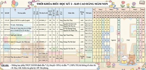 THỜI KHÓA BIỂU HỌC KỲ 2 – K45 CAO ĐẲNG MẦM NON