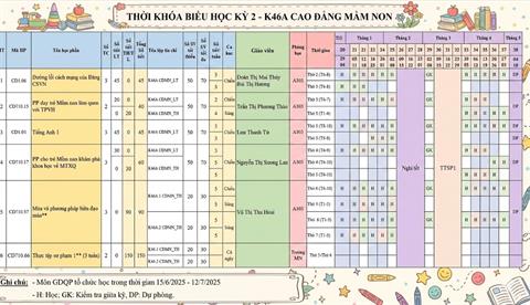 THỜI KHÓA BIỂU HỌC KỲ 2 – K46A CAO ĐẲNG MẦM NON