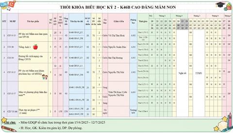 THỜI KHÓA BIỂU HỌC KỲ 2 – K46B CAO ĐẲNG MẦM NON