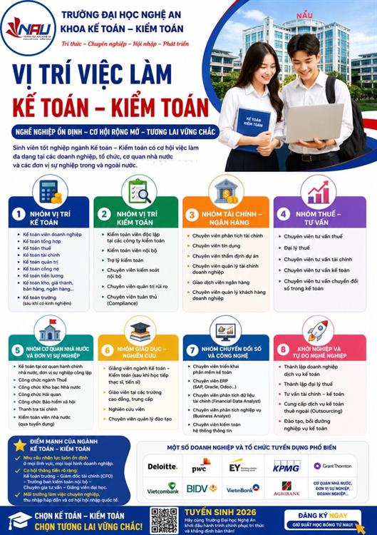 Chọn Khoa Kế toán – Kiểm toán – Cơ hội việc làm rộng mở
