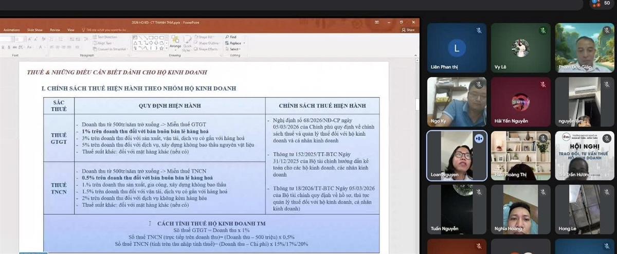 Hội nghị tư vấn kế toán – thuế cho Hộ kinh doanh của khoa Kế toán – Kiểm toán