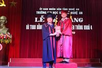 Bế giảng và trao bằng tốt nghiệp Đại học liên thông khóa 4