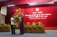 Công đoàn trường Đại học Kinh tế Nghệ An tổ chức Đại hội lần thứ VI, Nhiệm kỳ 2017 – 2022