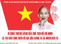 Đề cương tuyên truyền Di chúc của Chủ tịch Hồ Chí MInh