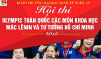 Kế hoạch Cuộc thi Olympic các môn khoa học  Mác – Lênin và Tư tưởng Hồ Chí Minh “Ánh sáng soi đường” năm 2015 tại trường Đại học Kinh tế Nghệ An.