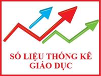 Số liệu thống kê giáo dục đại học, cao đẳng năm học 2017 – 2018