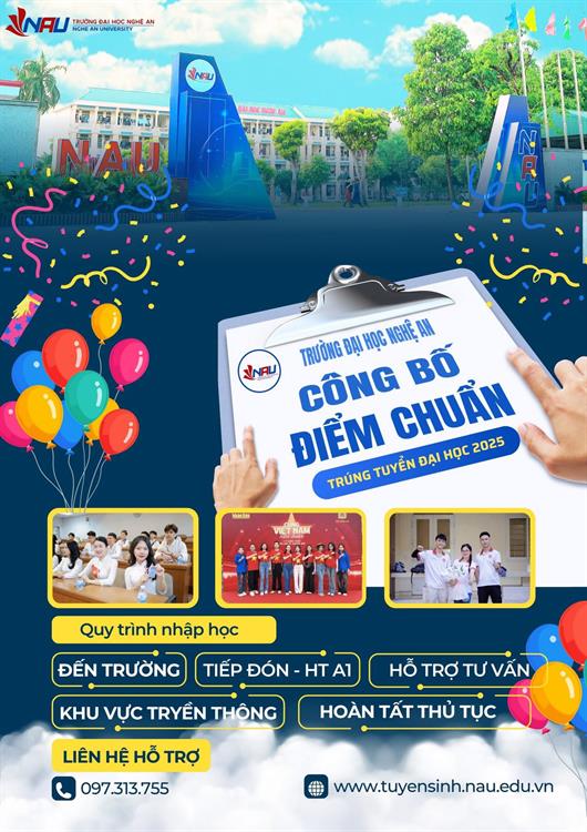 CÔNG BỐ ĐIỂM TRÚNG TUYỂN ĐẠI HỌC CHÍNH QUY NĂM 2025 (ĐỢT 1)