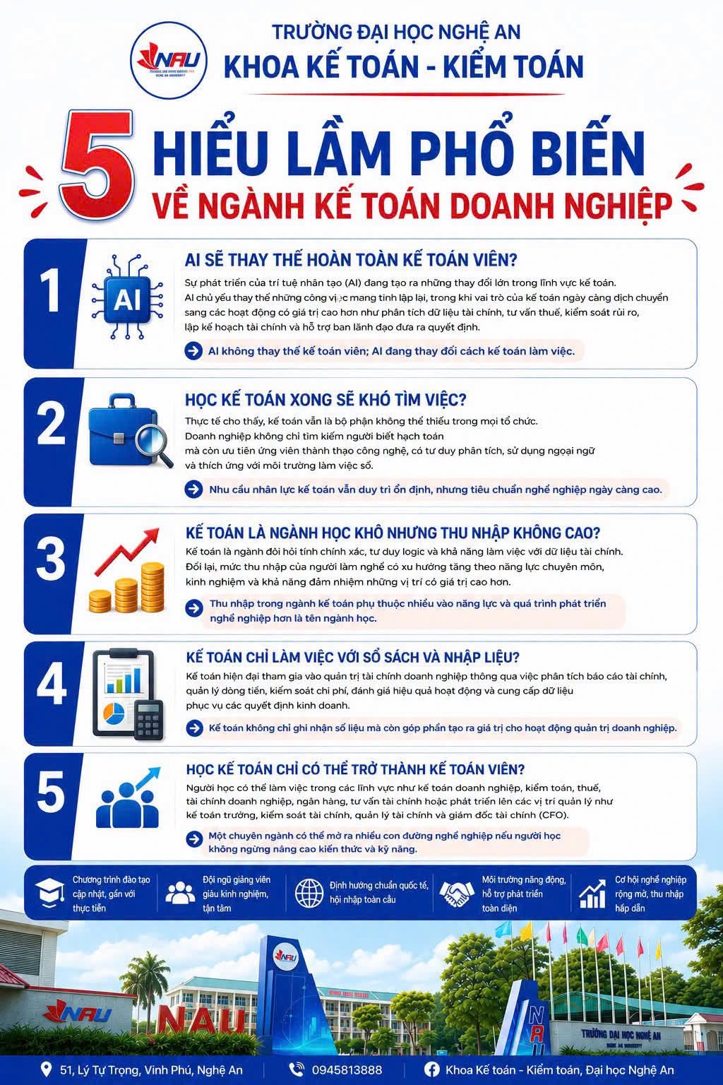Năm hiểu lầm phổ biến về ngành Kế toán – Bạn đang nghĩ đúng hay sai?
