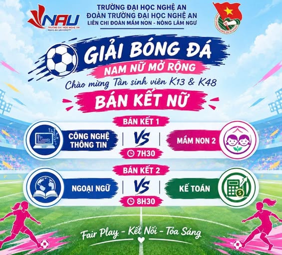 Tân sinh viên khoa Kế toán – Kiểm toán Đại học Nghệ An bước vào tuần sinh hoạt công dân đầu khoá