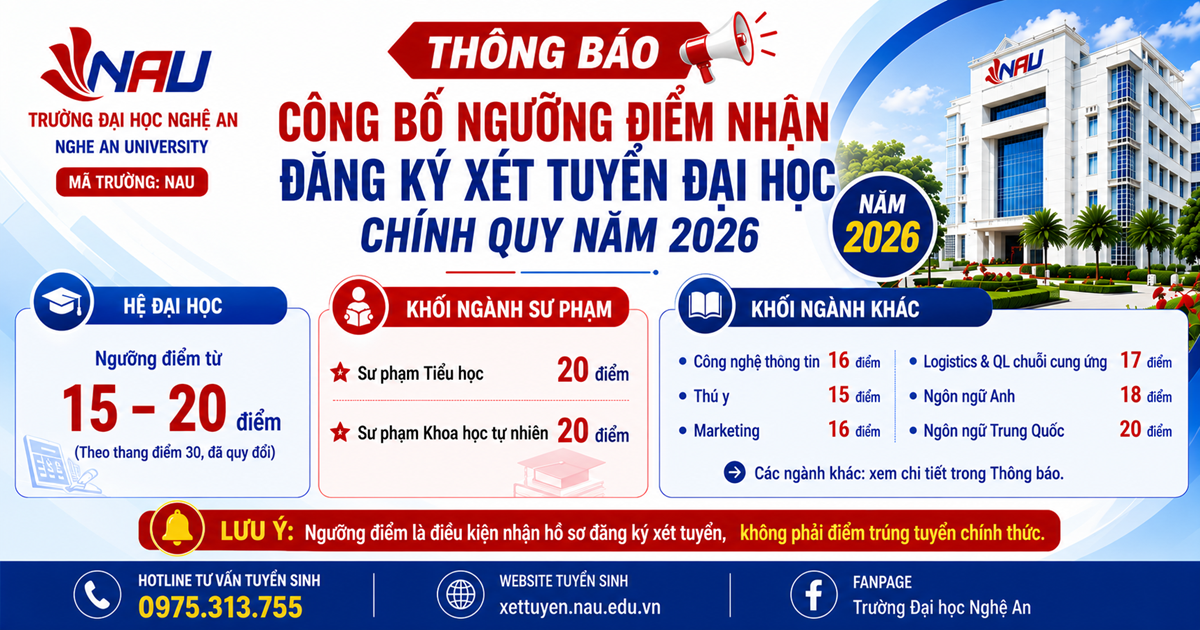 Trường Đại học Nghệ An công bố ngưỡng đảm bảo chất lượng đầu vào tuyển sinh đại học chính quy năm 2026