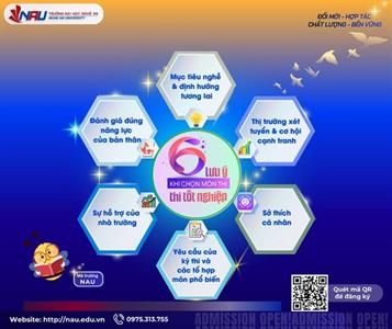 2K8 chọn môn hôm nay – Chạm ước mơ ngày mai cùng Trường Đại học Nghệ An