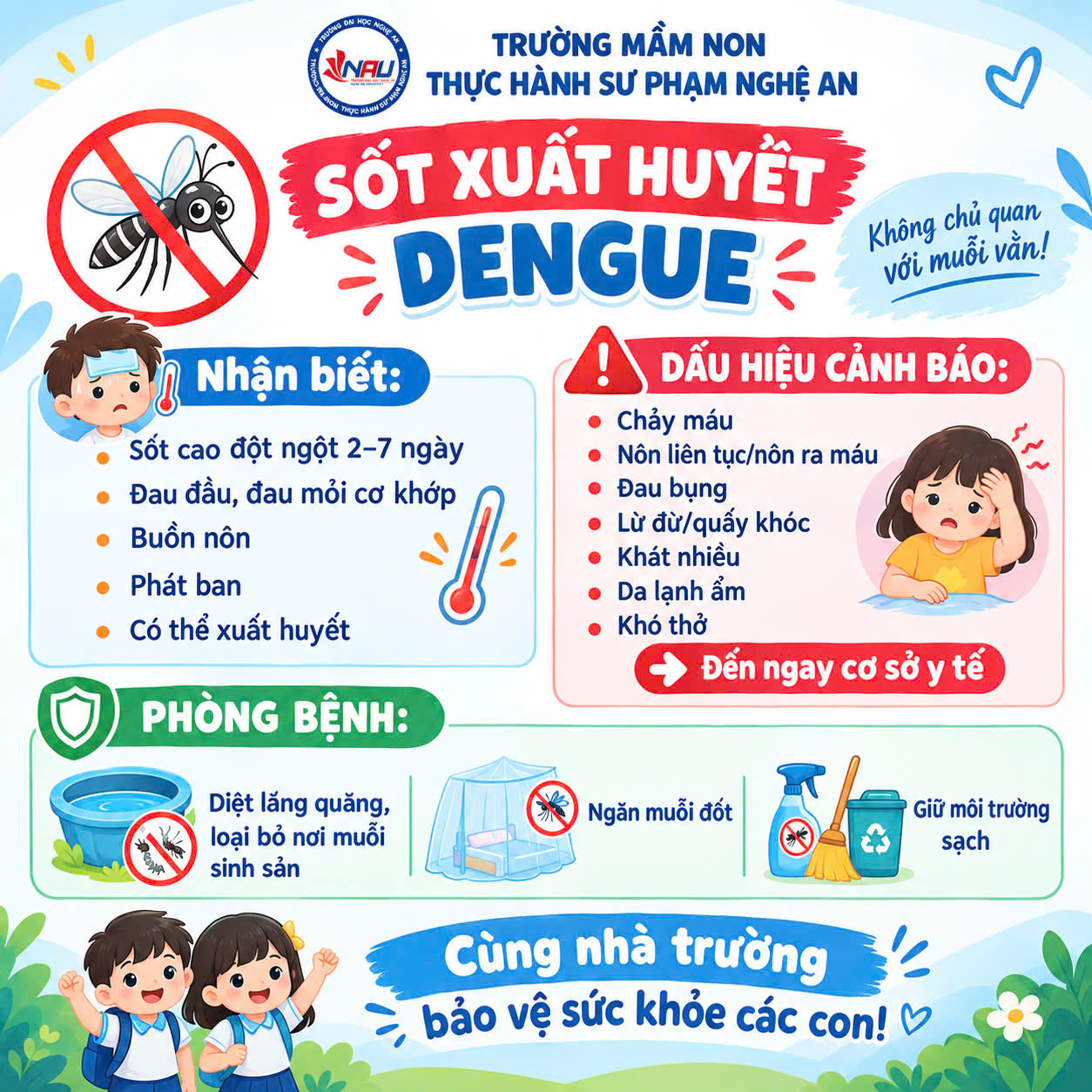 Một số thông tin cần thiết về bệnh sốt xuất huyết Dengue.