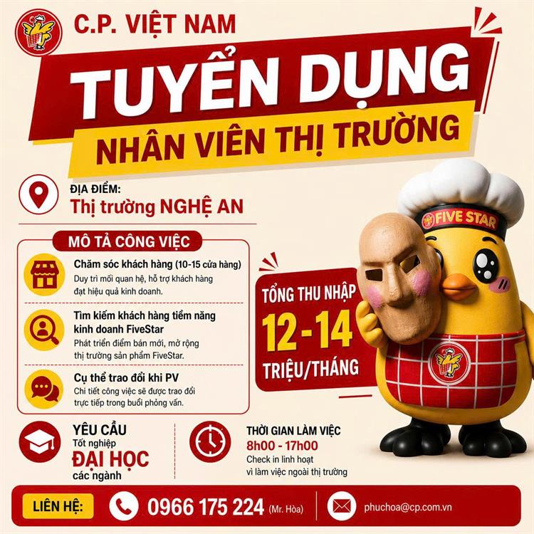 Công ty cổ phần chăn nuôi C.P Việt Nam tuyển dụng