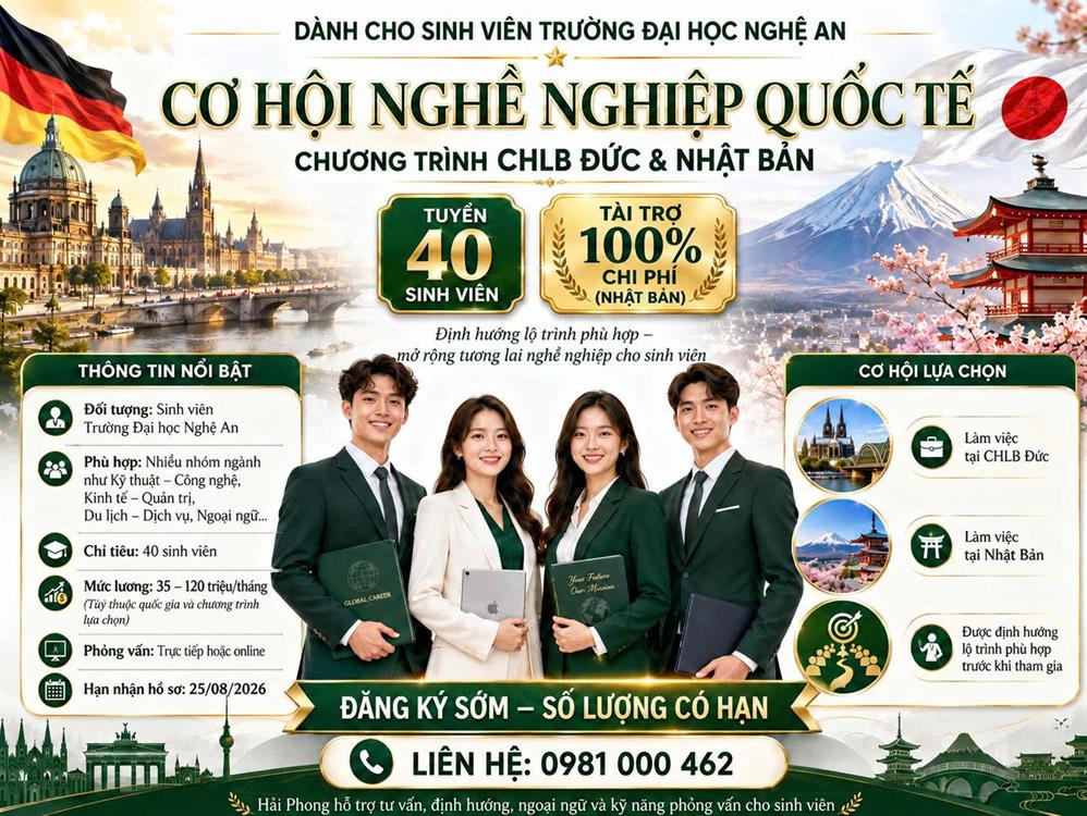 Thông tin Chương trình ” Cơ hội nghề nghiệp quốc tế”